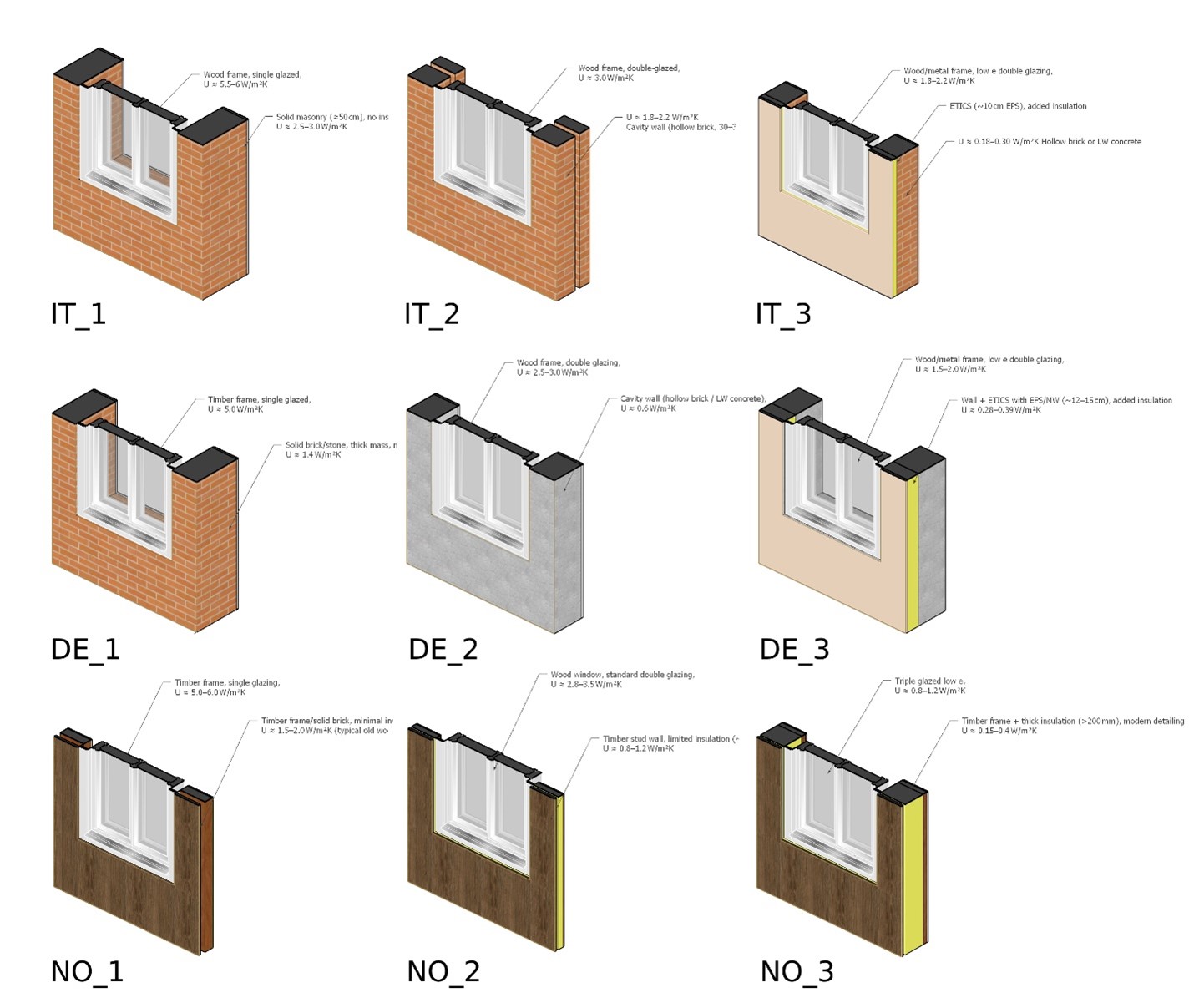 figure1